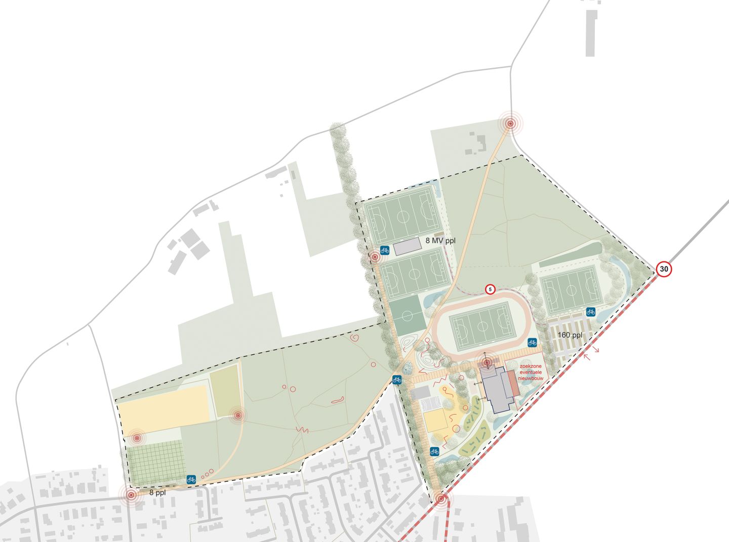 scenario onderzoek